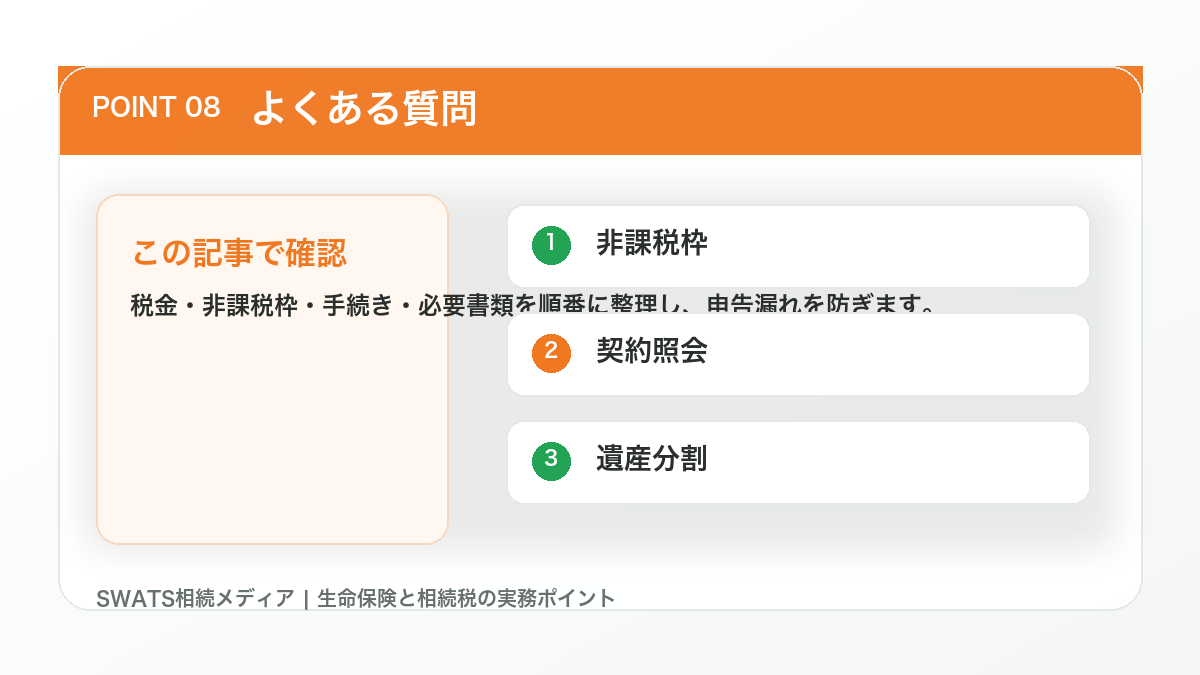 よくある質問の図解
