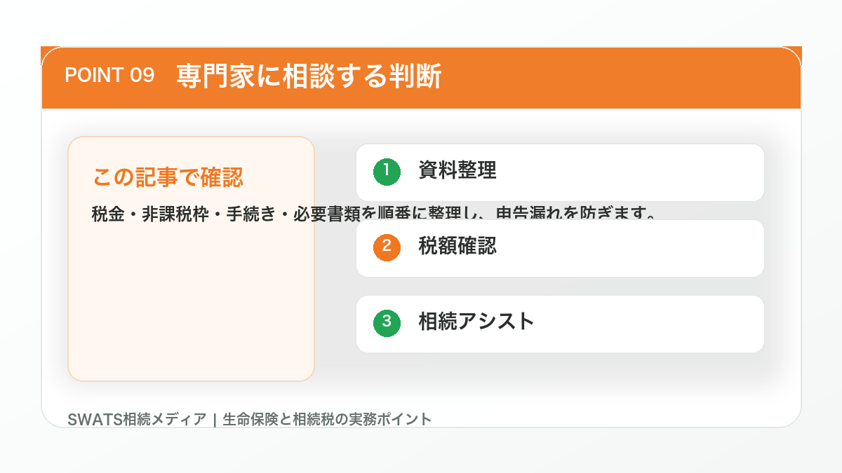 専門家に相談する判断の図解