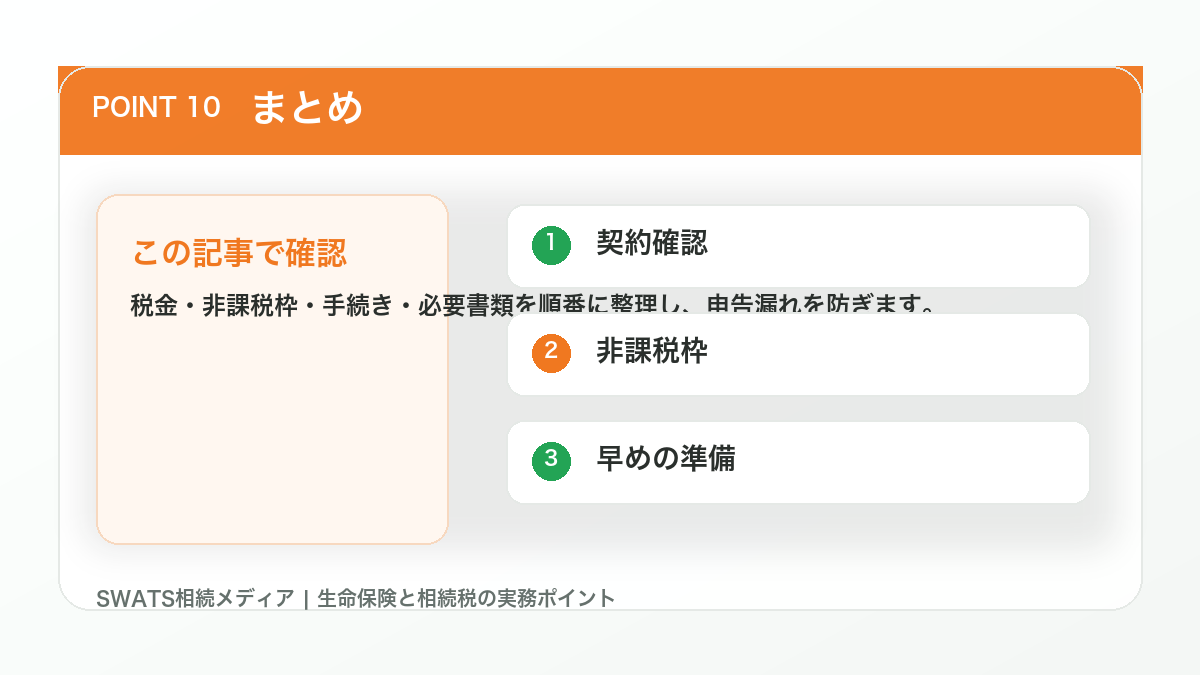 まとめの図解