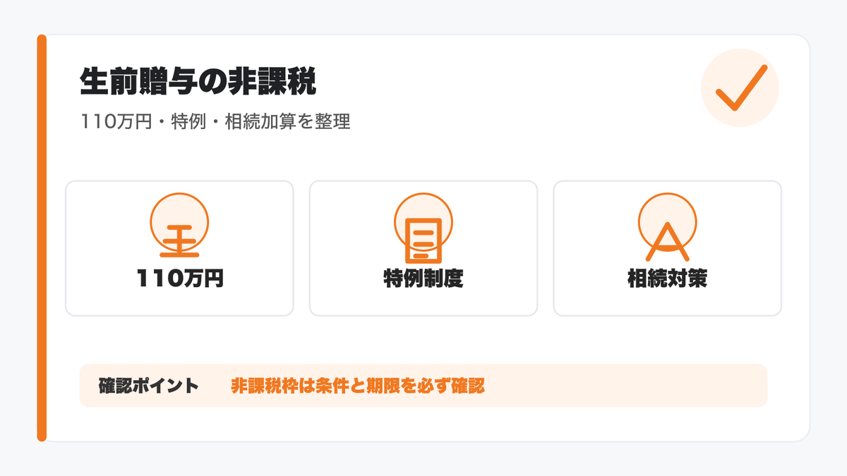 生前贈与の非課税と相続税対策の関係を整理した図解
