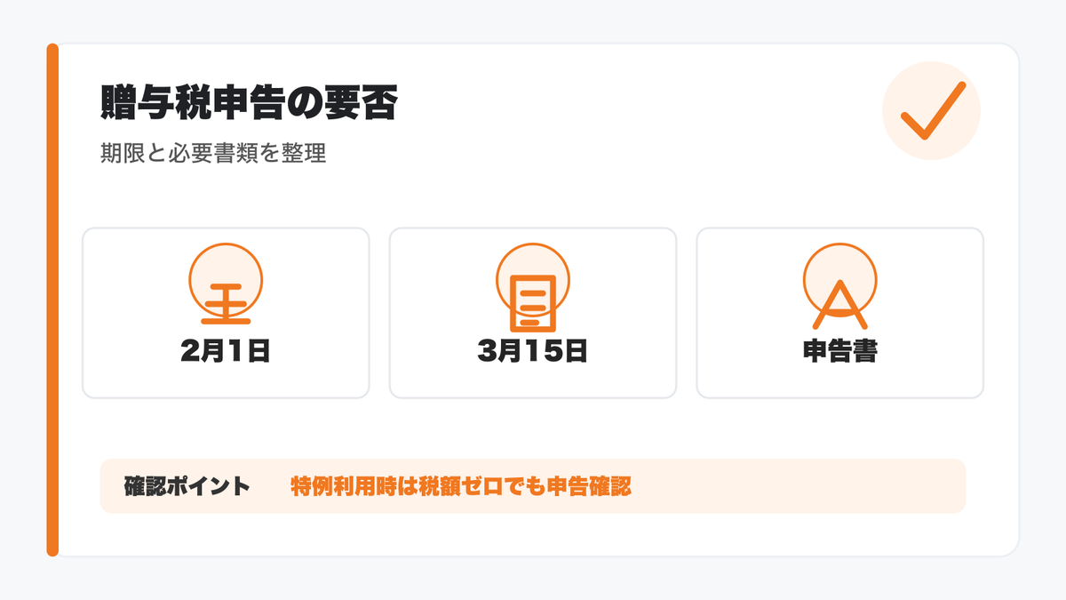 贈与税申告の期限と必要書類を整理した図解