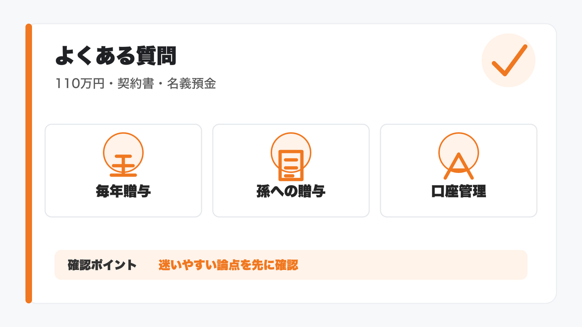 生前贈与の非課税方法に関するよくある質問の図解