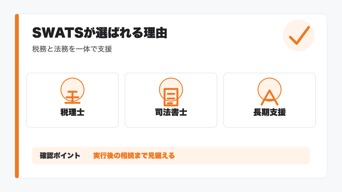 生前贈与の相談でSWATSが選ばれる理由の図解