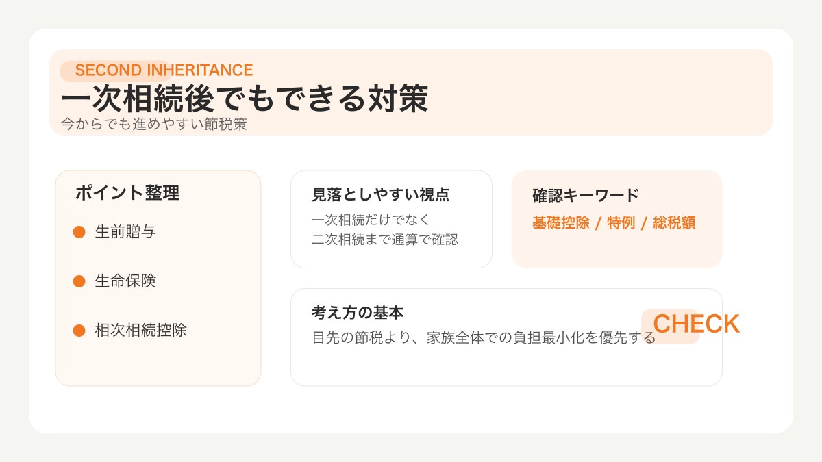 一次相続後からでも間に合う二次相続対策を整理した図解