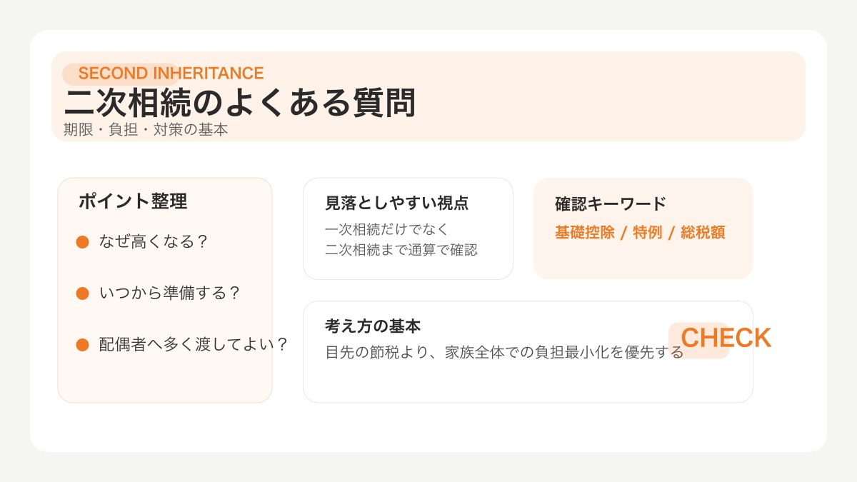 二次相続に関するよくある質問を整理した図解