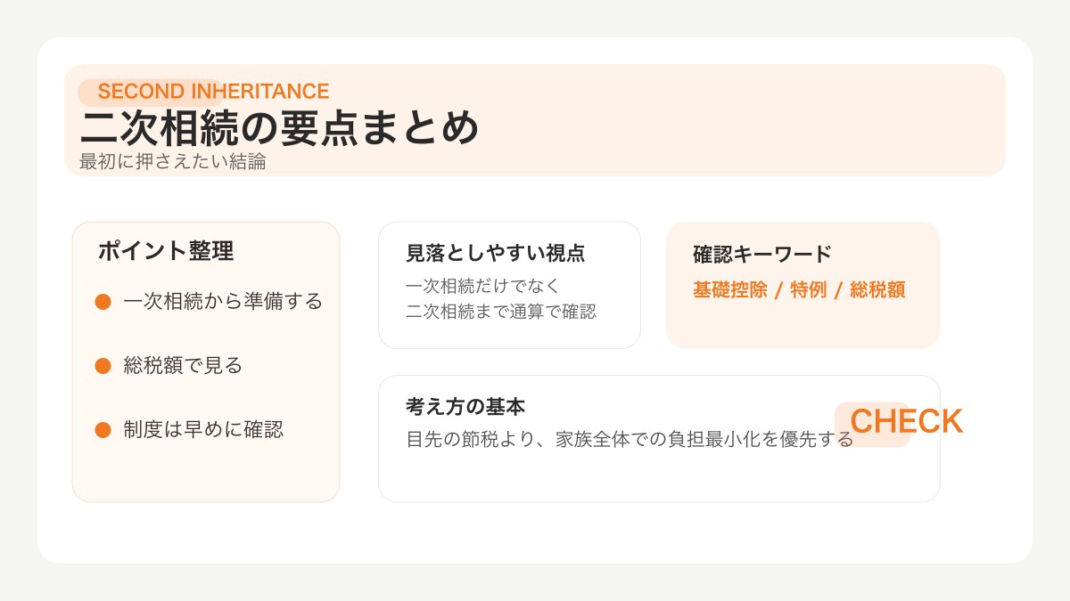 二次相続の要点をまとめた図解