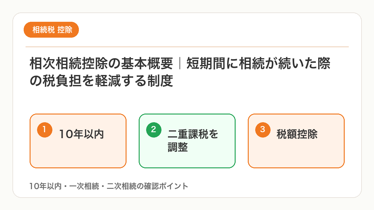 相次相続控除の基本概要を図解
