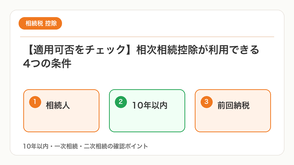 相次相続控除が利用できる4つの条件を図解