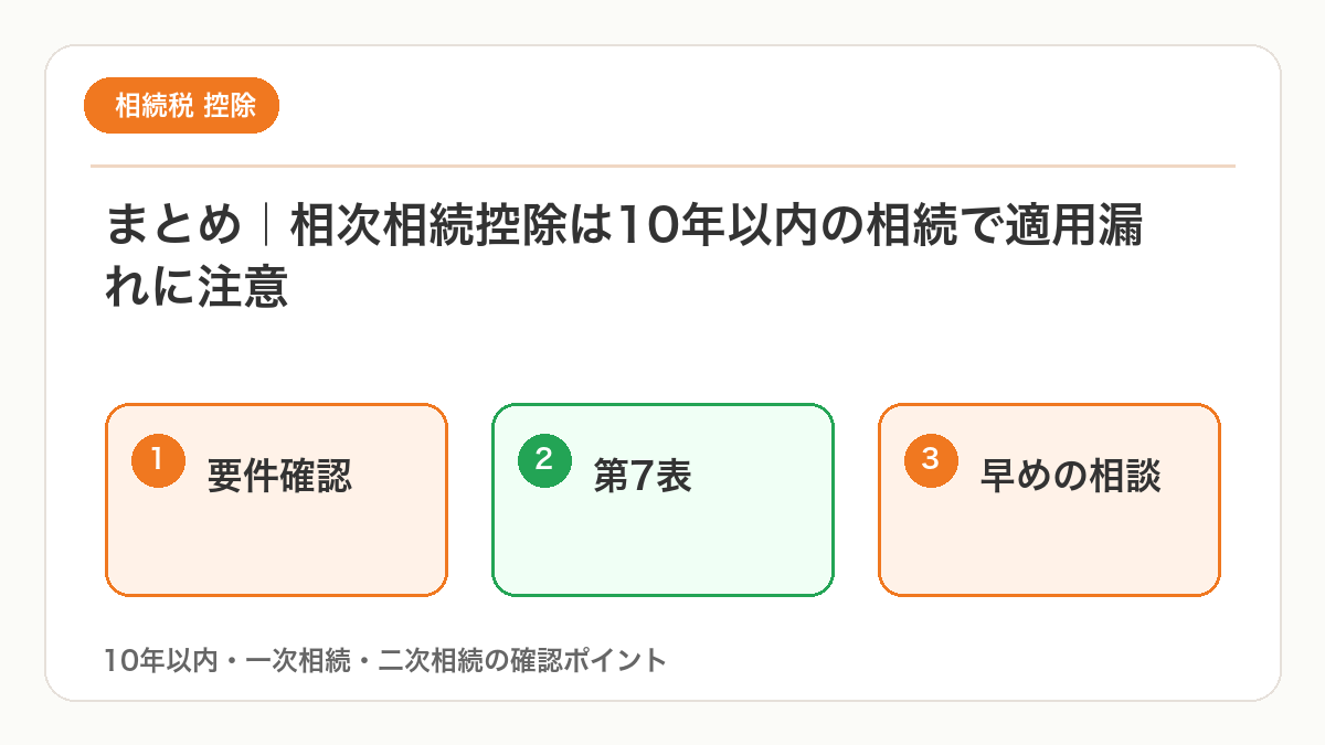 相次相続控除の重要ポイントまとめを図解