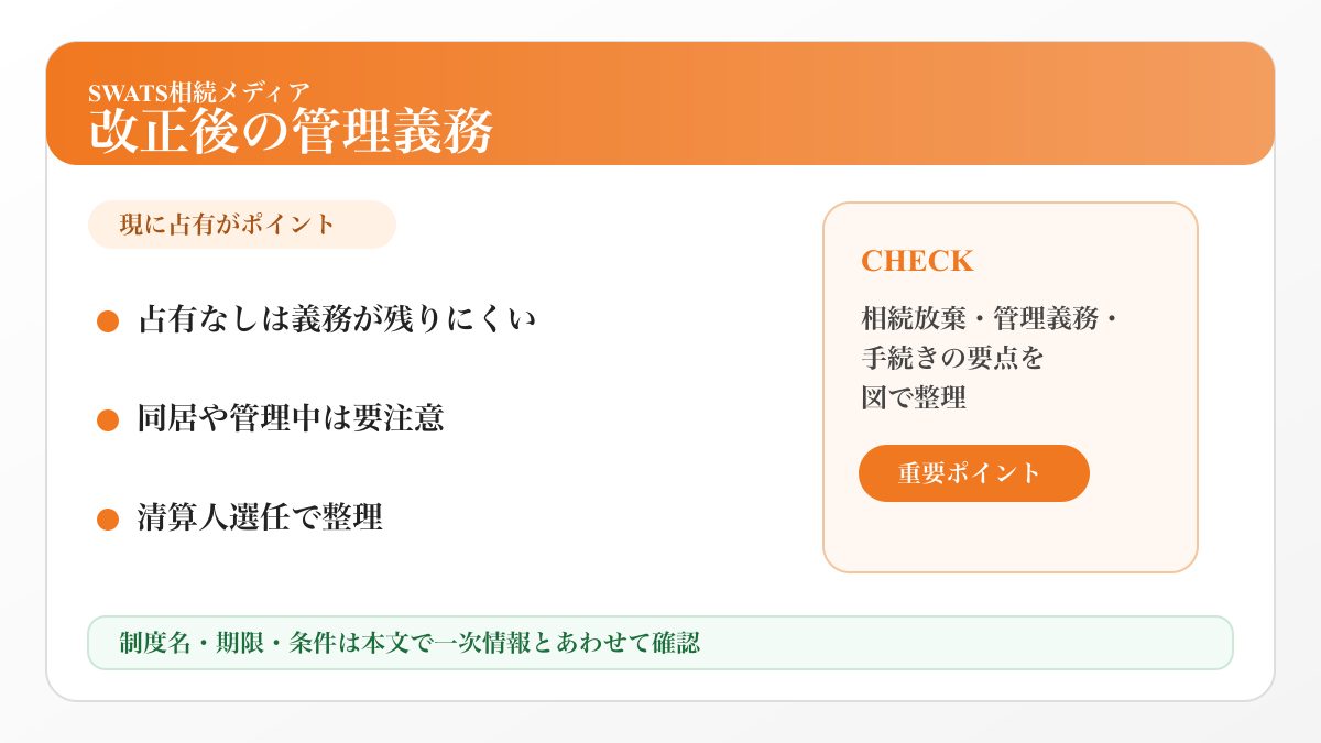 2023年改正後の相続放棄と土地管理義務を整理した図解