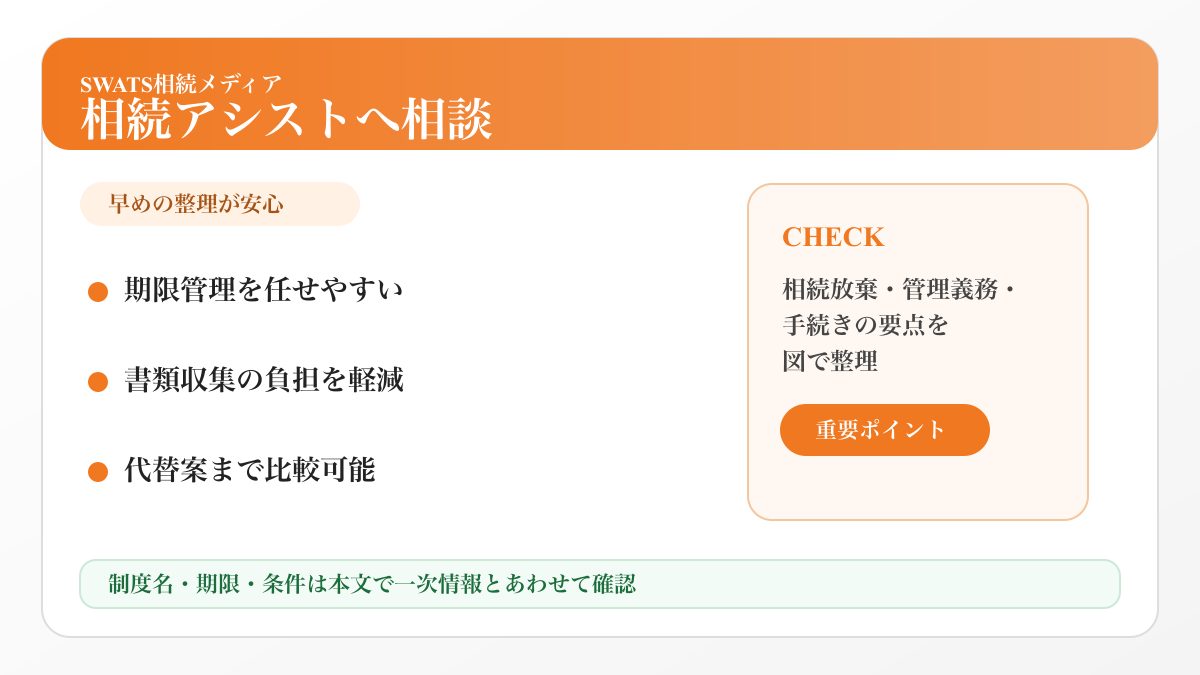 相続アシストに相談するメリットを整理した図解