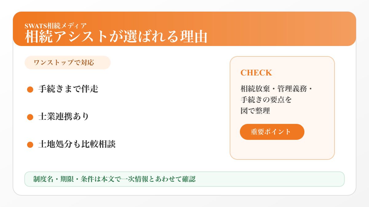 相続アシストが選ばれる理由を整理した図解