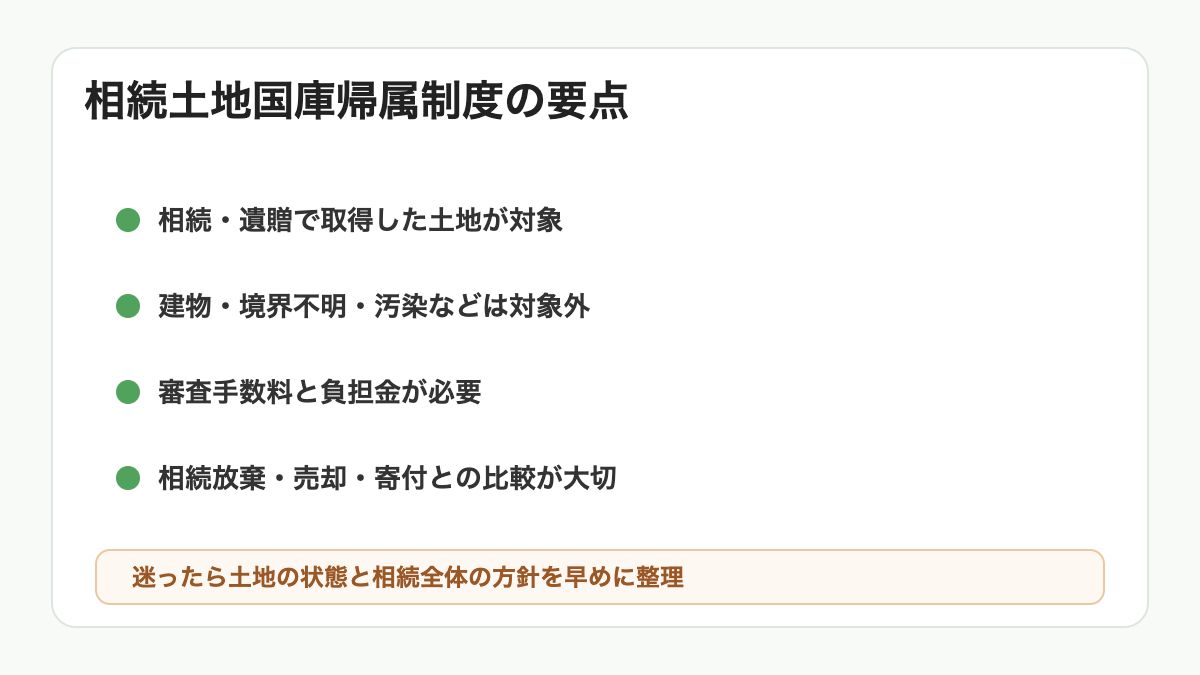 相続土地国庫帰属制度の要点をまとめた図解