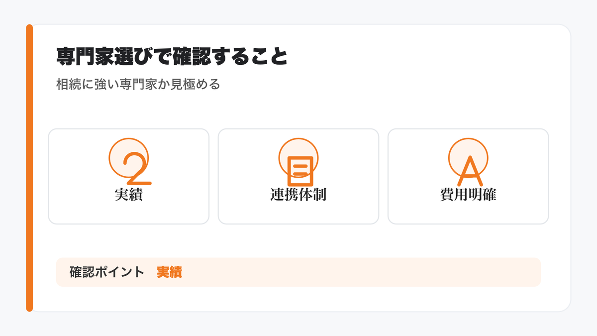 相続相談で失敗しない専門家の選び方の図解