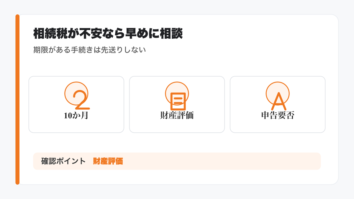 相続税の申告が不安な場合は早めに相談するの図解