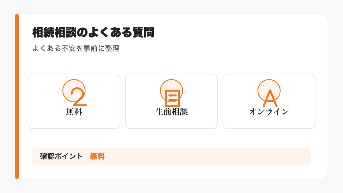 相続相談に関するよくある質問の図解