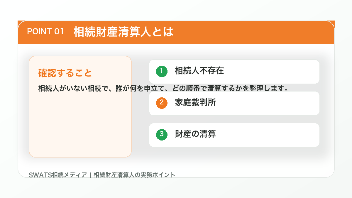 相続財産清算人とはの図解