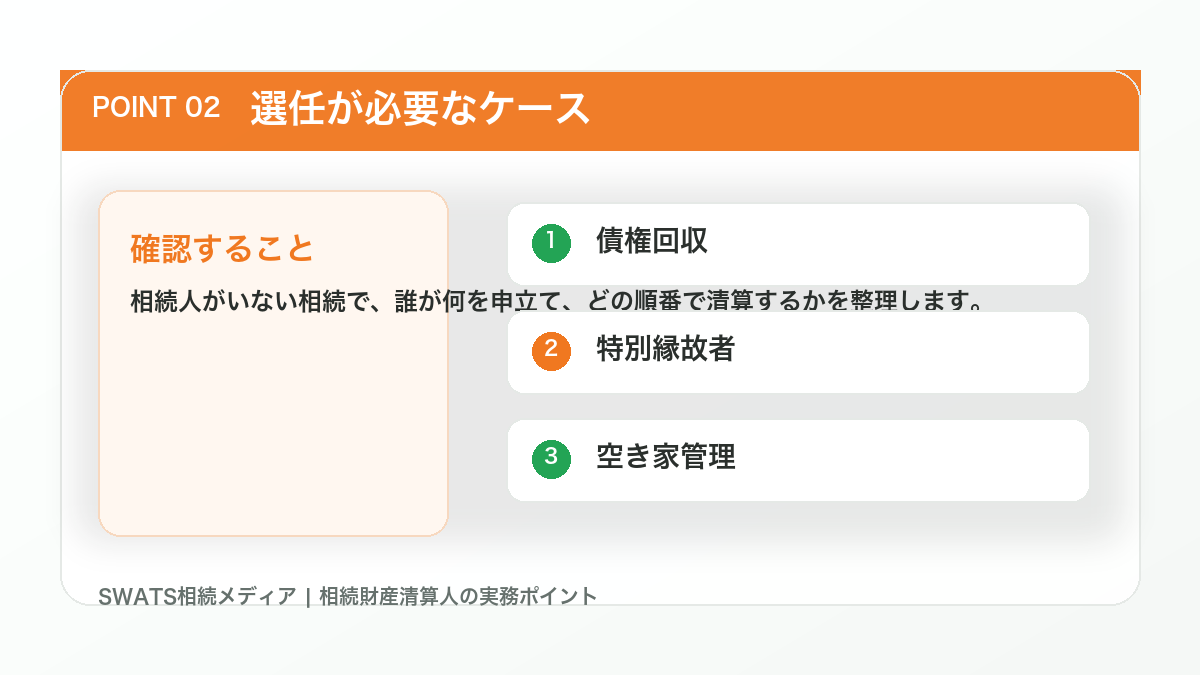 選任が必要なケースの図解