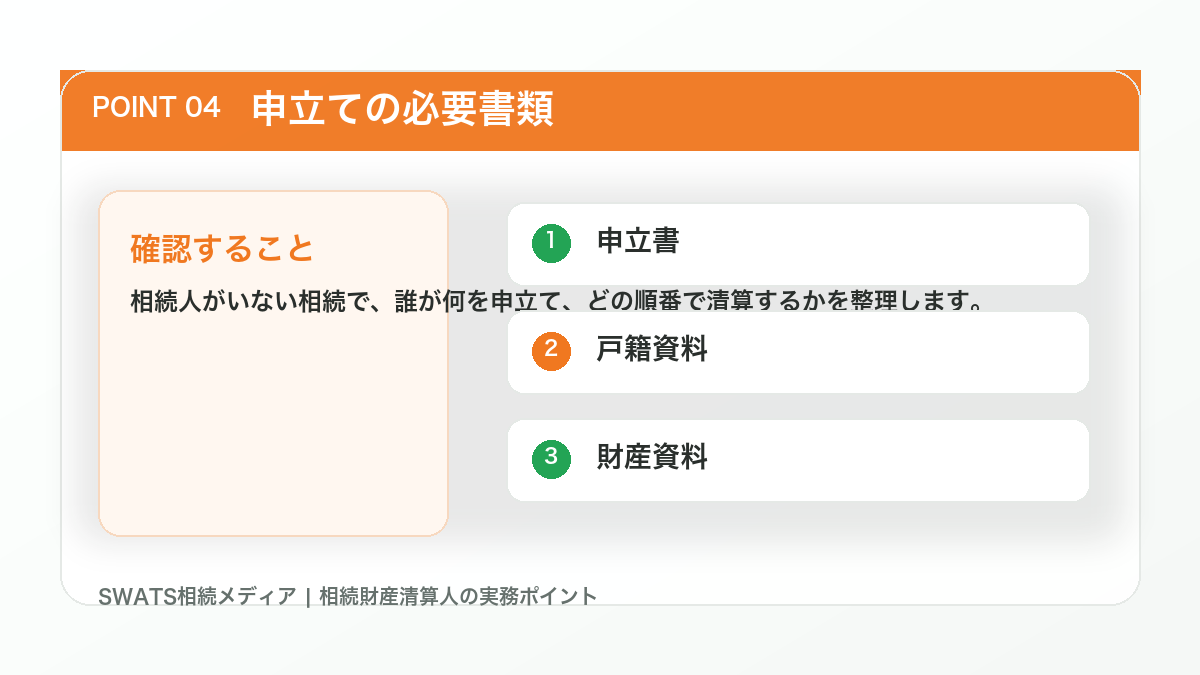 申立ての必要書類の図解
