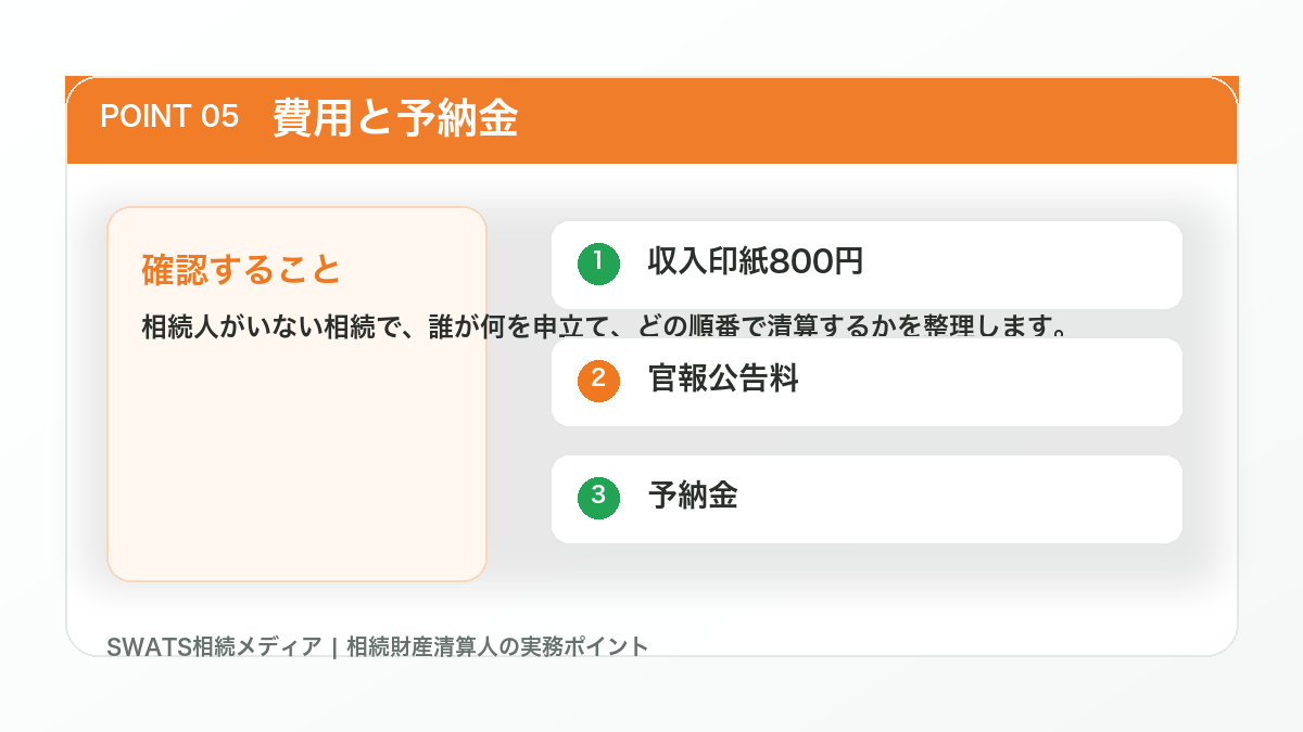 費用と予納金の図解