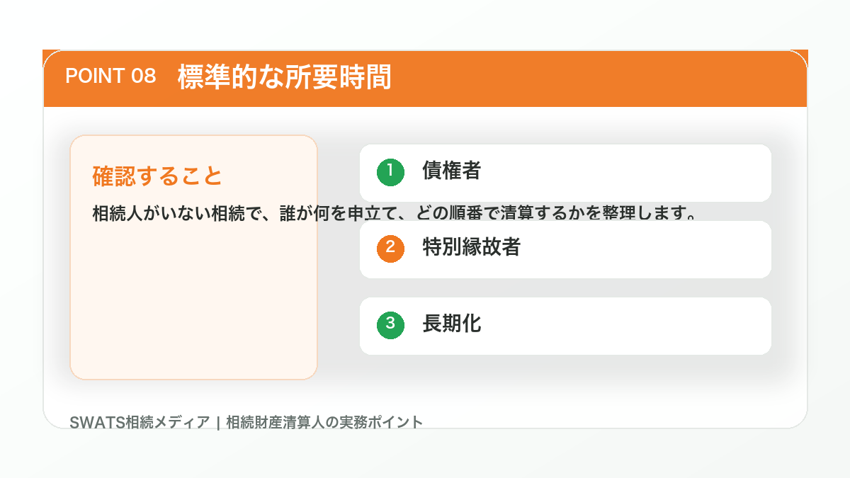 標準的な所要時間の図解