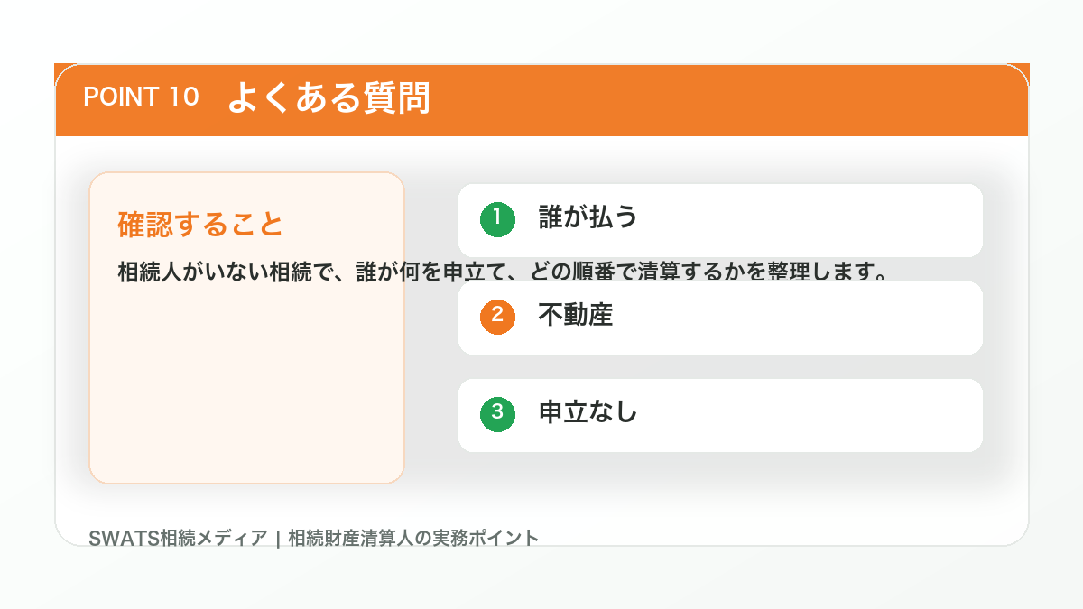 よくある質問の図解