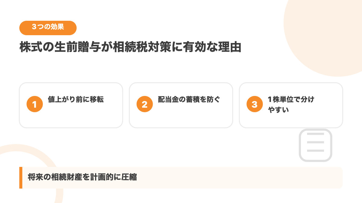 株式の生前贈与が相続税対策に有効な理由を示す図解