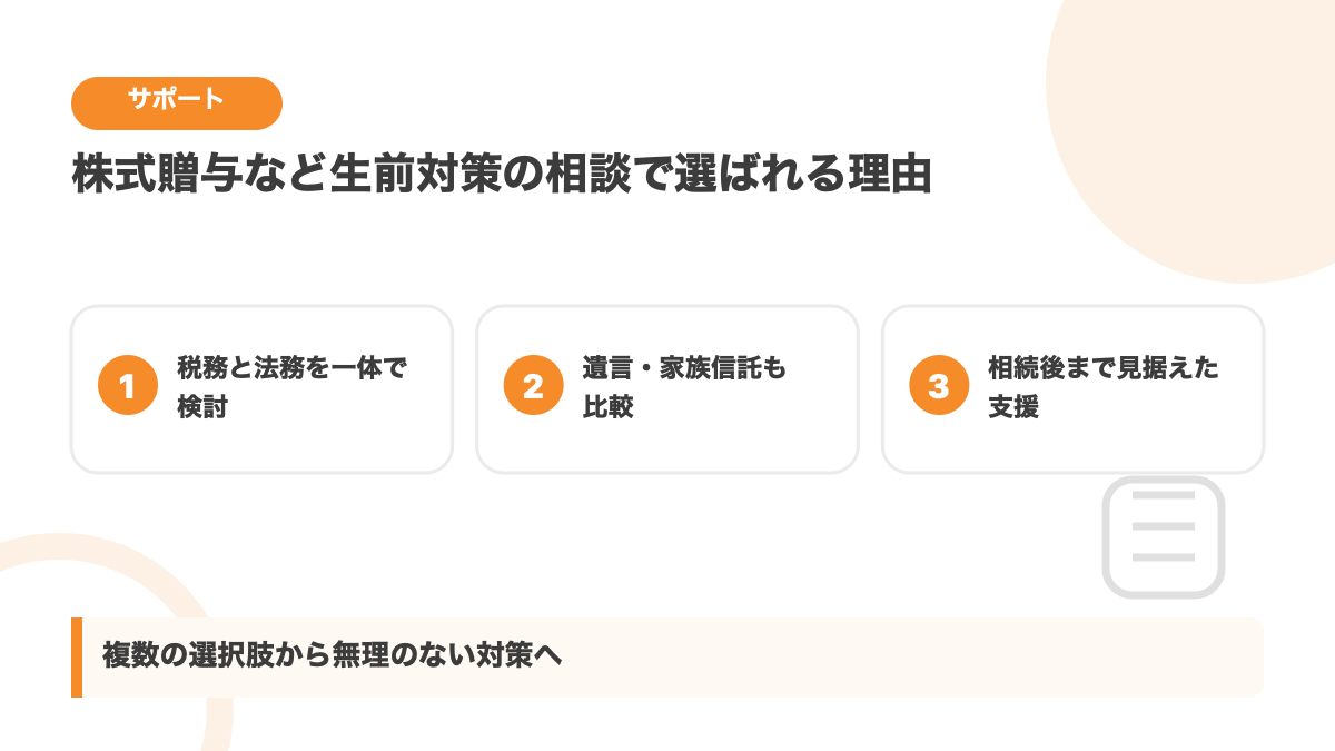 株式贈与など生前対策の相談で選ばれる理由を示す図解