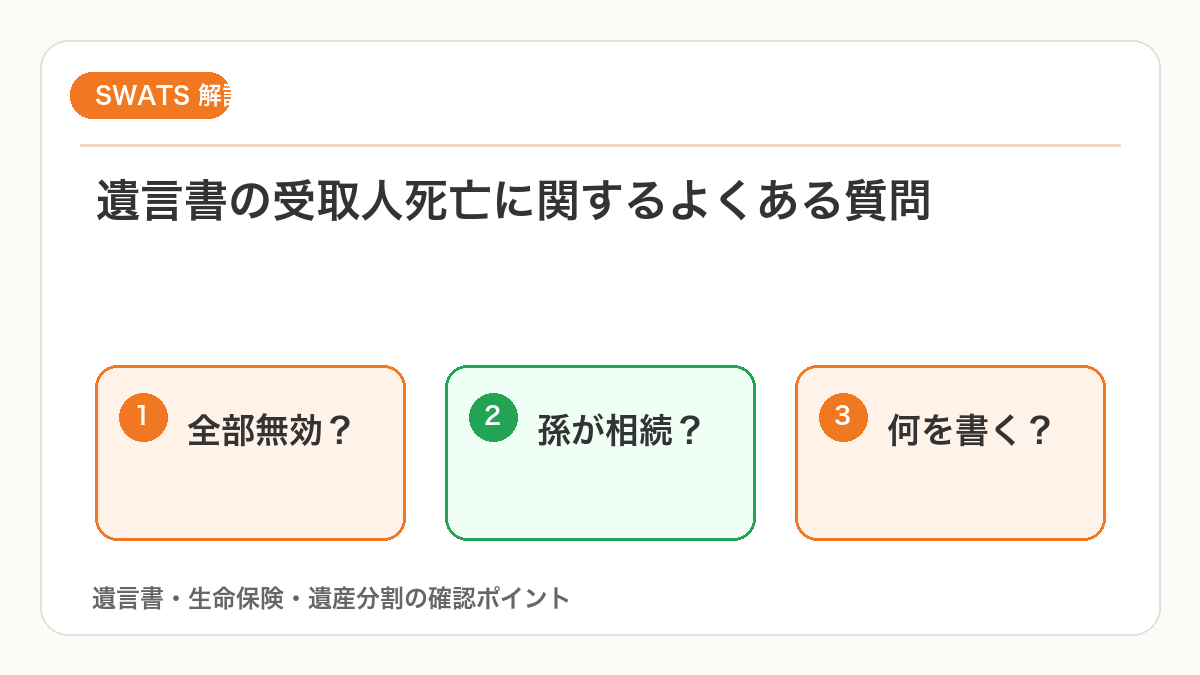 遺言書の受取人死亡に関するよくある質問を図解