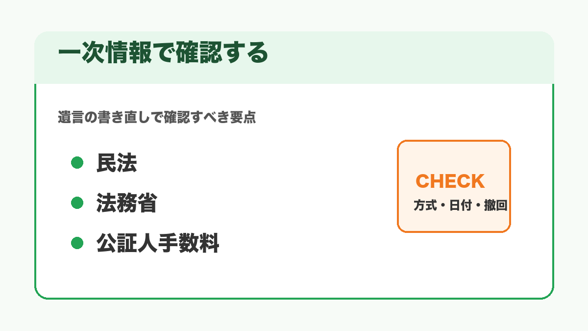 遺言の書き直しで確認すべき一次情報を整理した図解