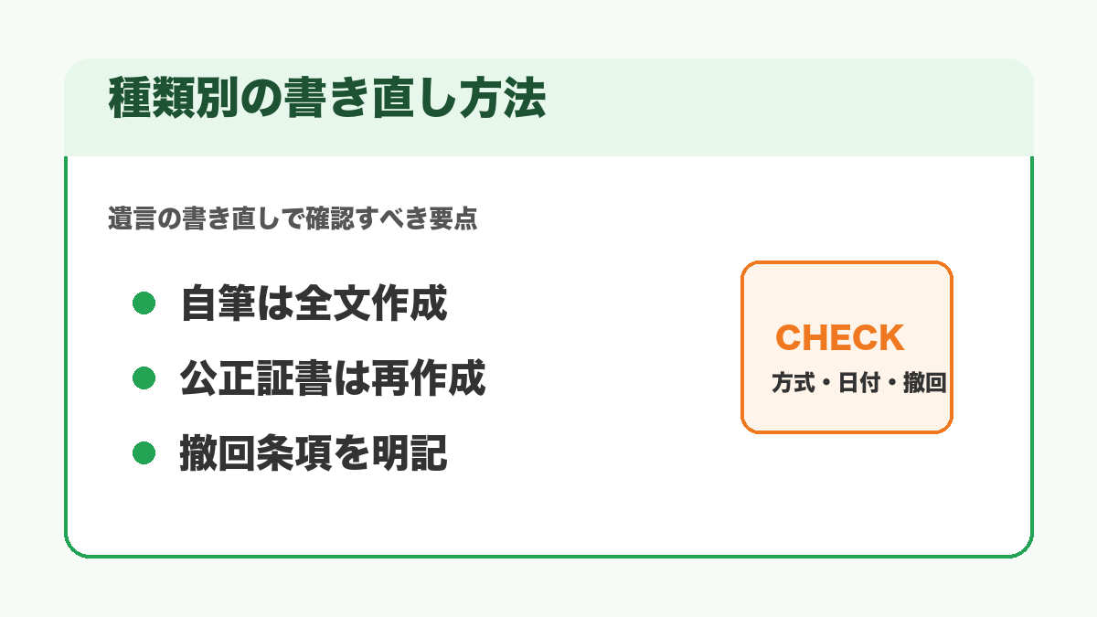 自筆証書遺言と公正証書遺言の書き直し方法を示す図解