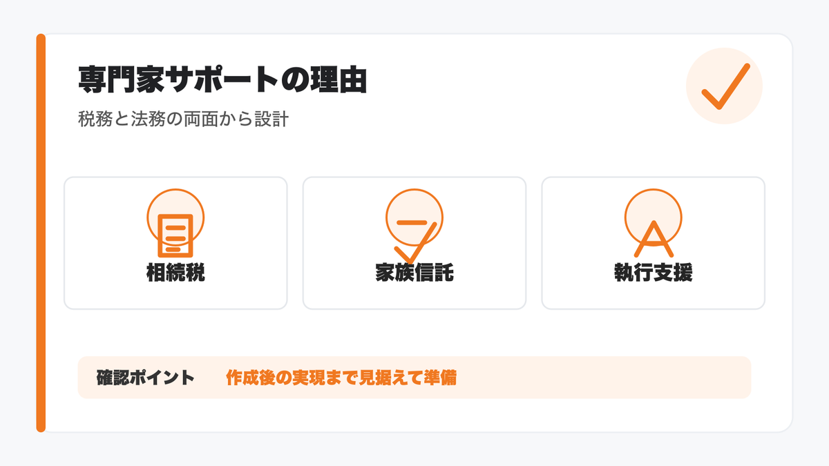 生前対策で専門家のサポートが選ばれる理由の図解