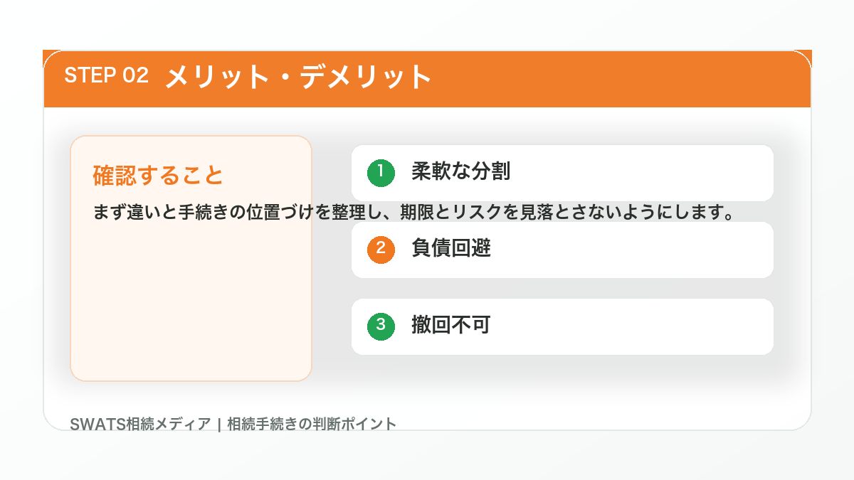 財産放棄と相続放棄それぞれのメリット・デメリットの図解