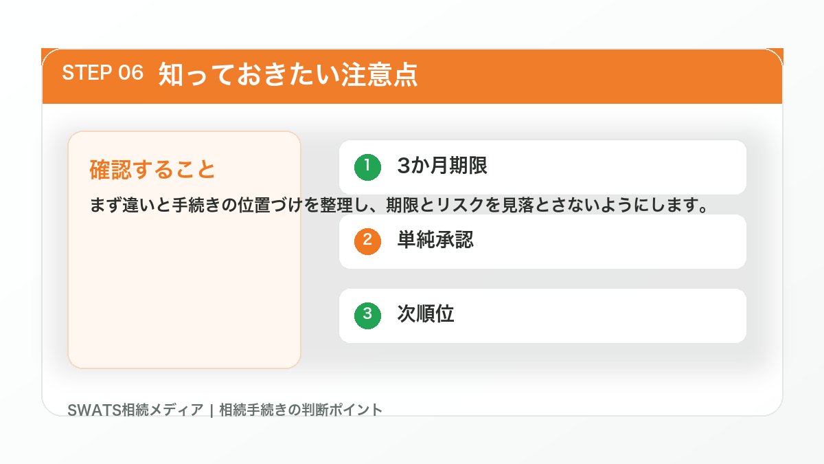 財産放棄・相続放棄を行う前に知っておきたい注意点の図解