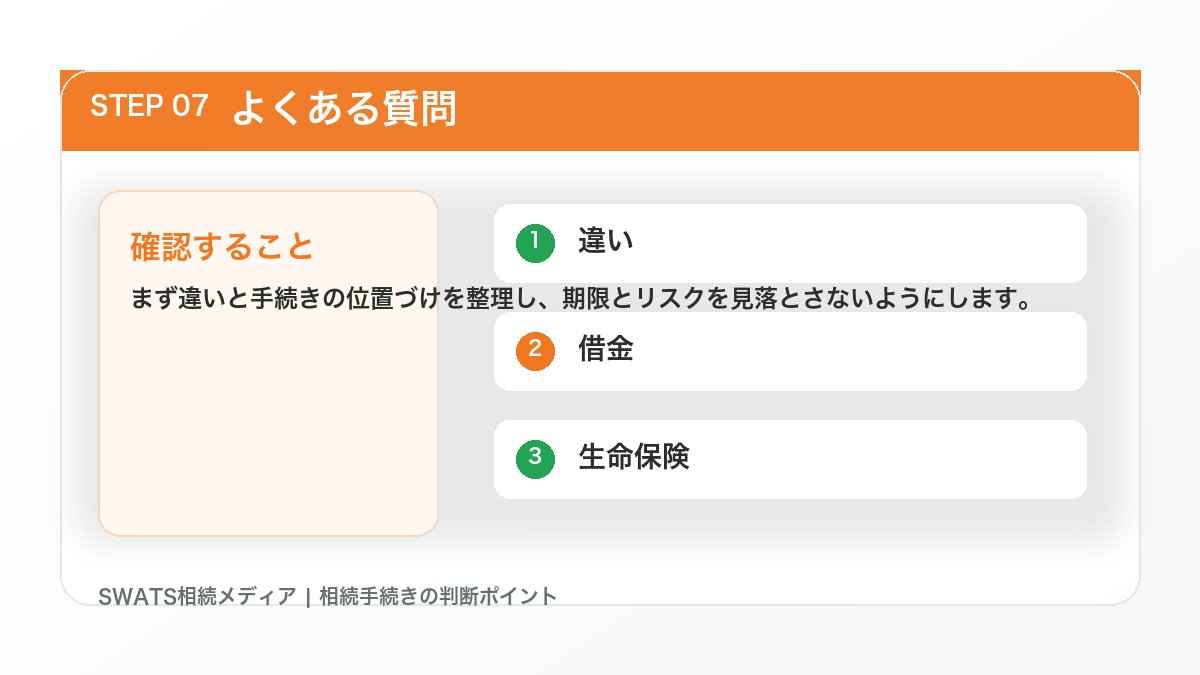 財産放棄に関するよくある質問の図解
