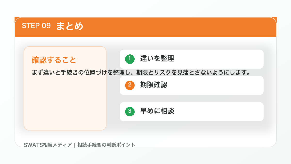 まとめの図解