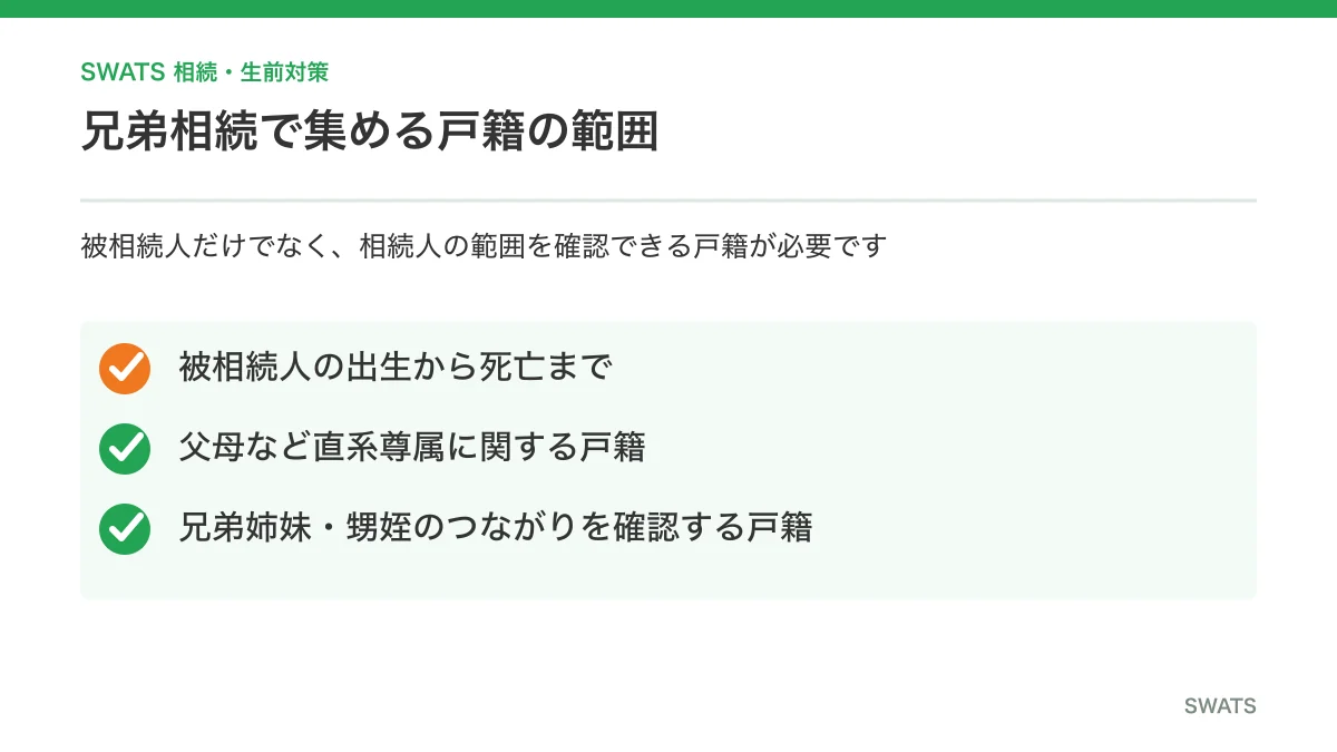 兄弟相続で必要となる戸籍の範囲の早見表