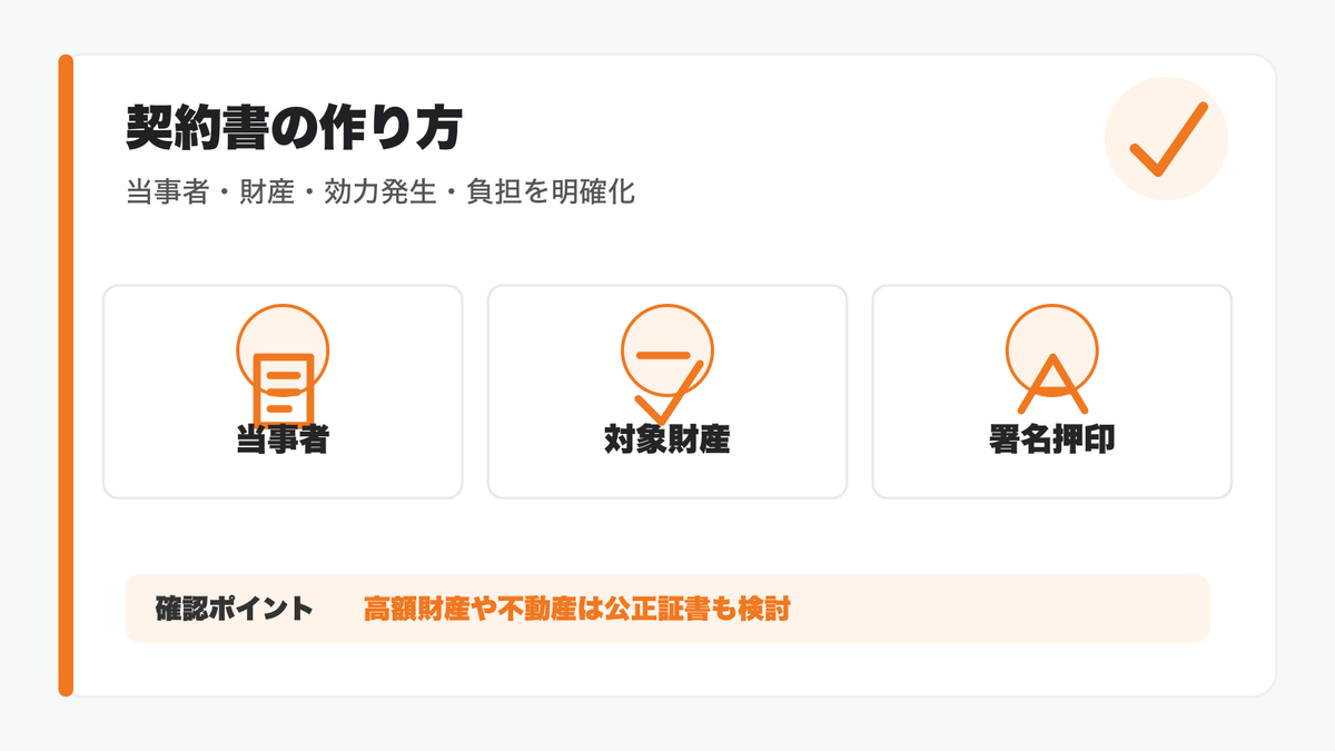 死因贈与契約書の作り方と必須項目を整理した図解