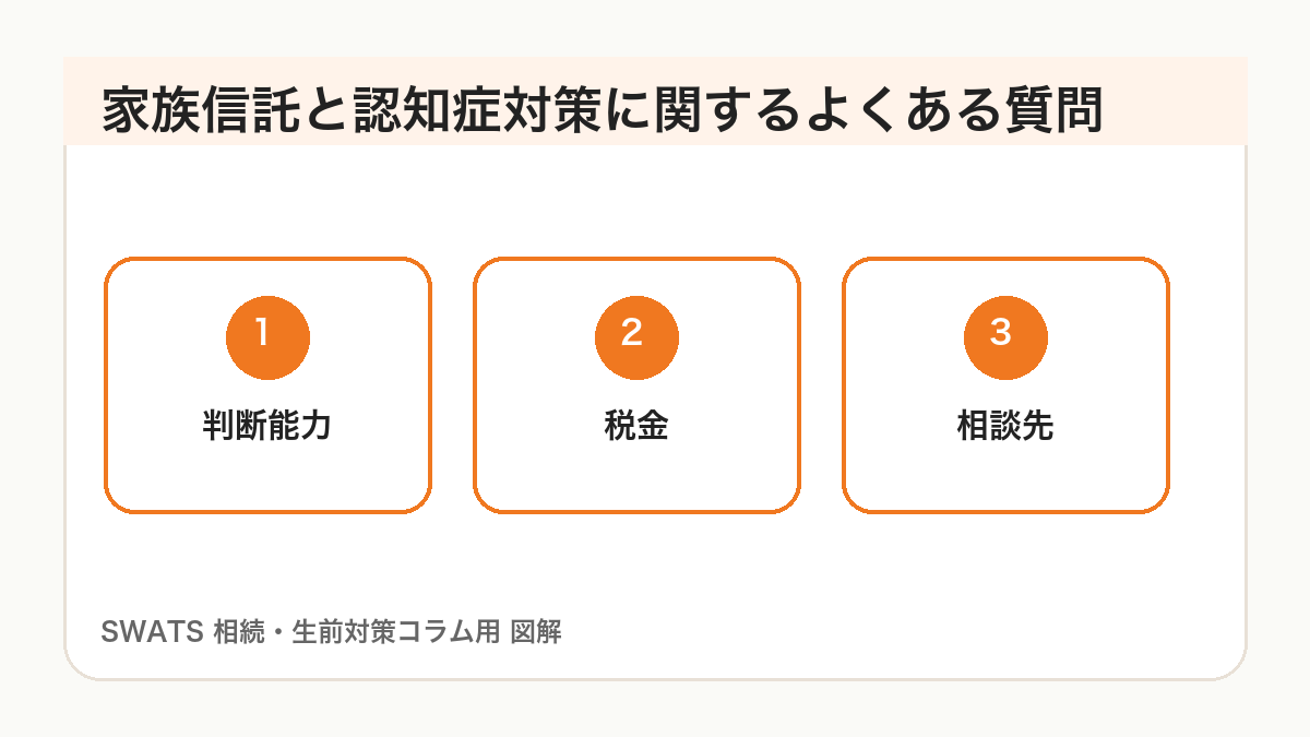 家族信託と認知症対策に関するよくある質問の図解