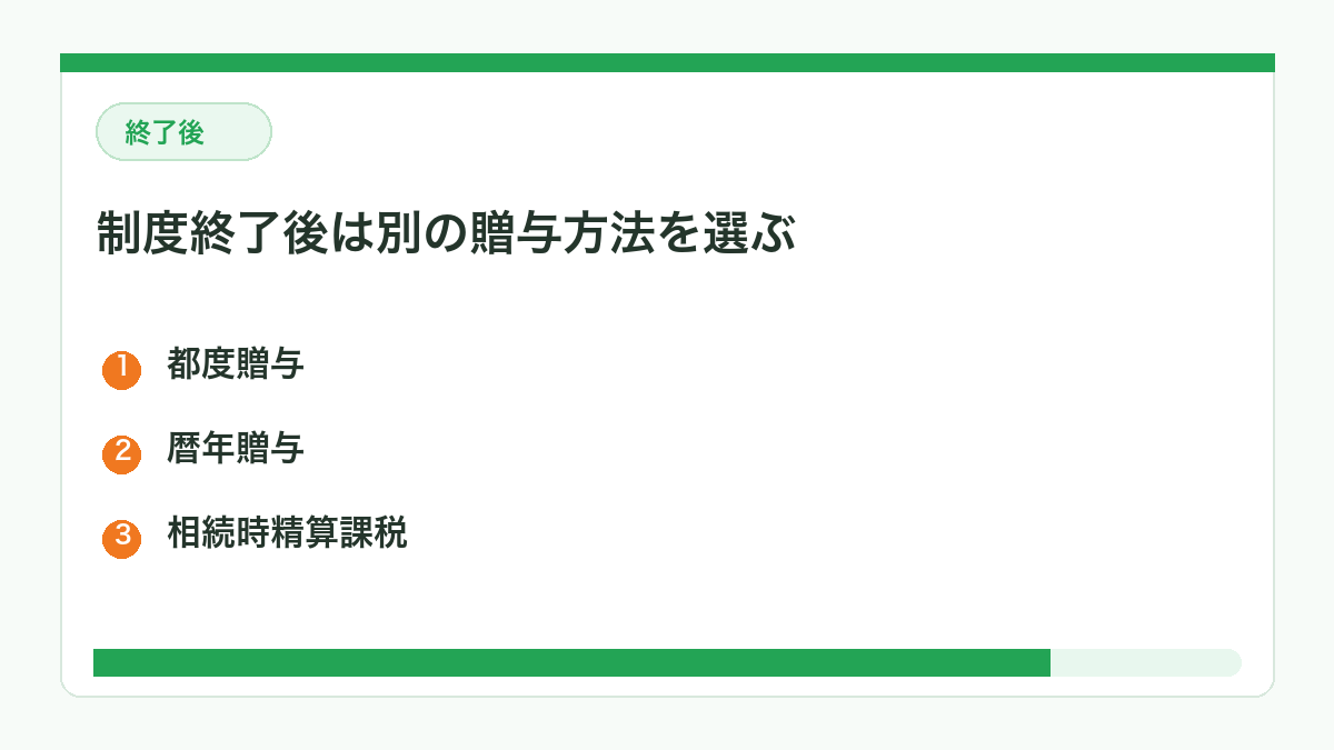 制度終了後は別の贈与方法を選ぶ図解