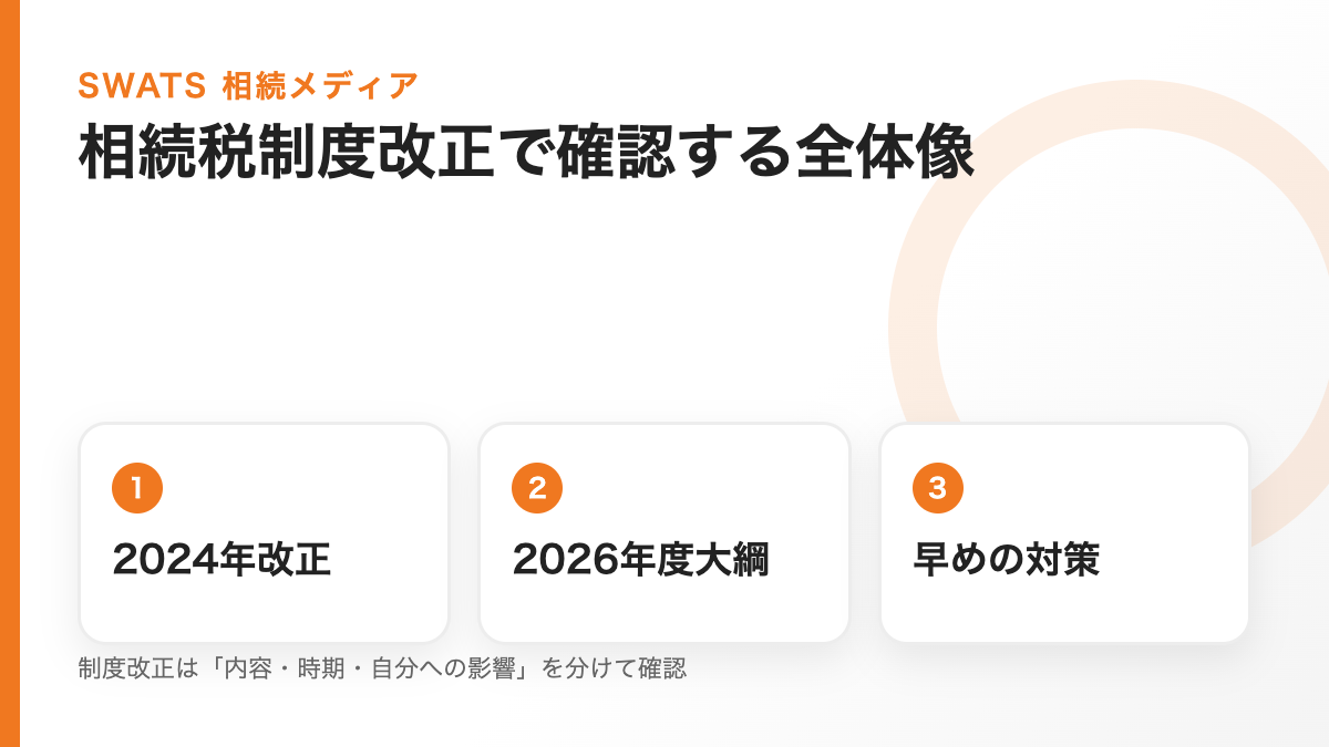 相続税の制度改正とは?2024年以降の変更点と2026年度大綱を解説 相続税の制度改正とは?2024年以降の変更点と2026年度大綱を解説