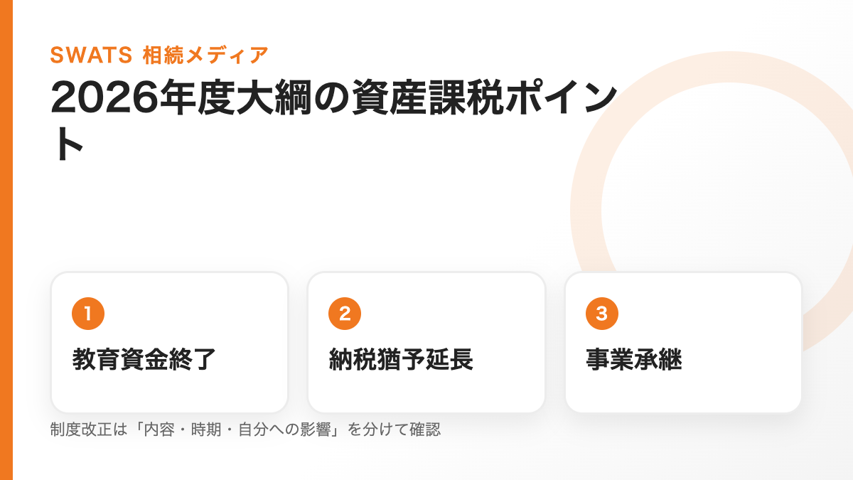 2026年度税制改正大綱の資産課税ポイントを示す図解