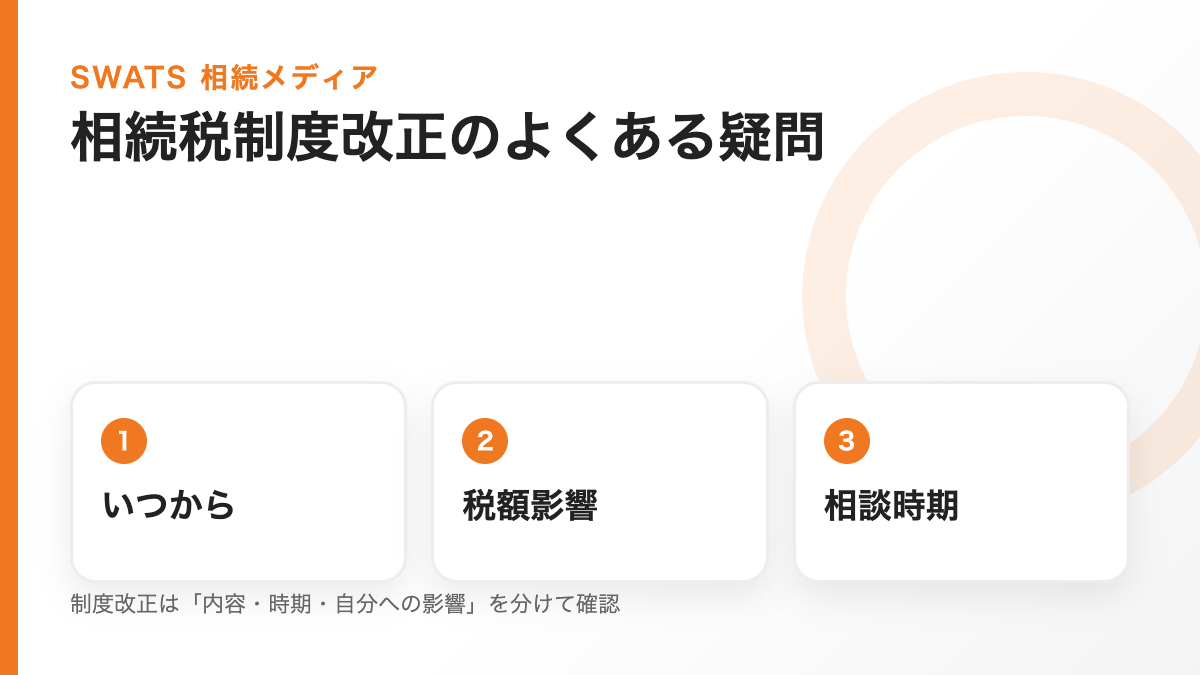 相続税制度改正に関するよくある質問を整理した図解
