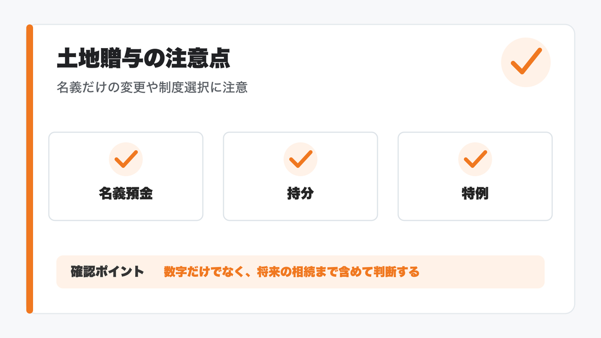 土地贈与の注意点を示す図解