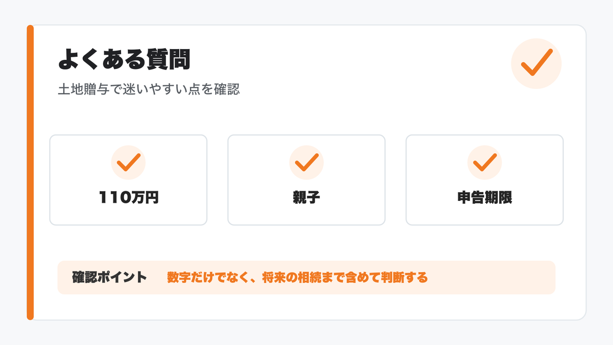 土地贈与税のよくある質問を示す図解