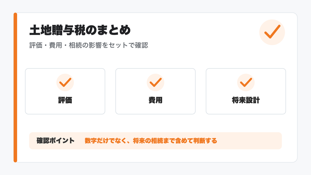 土地の贈与税のまとめを示す図解