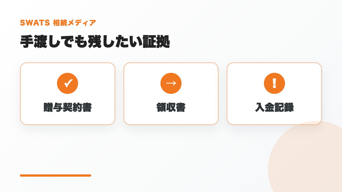 現金手渡しで贈与する場合に残したい証拠をまとめた図解