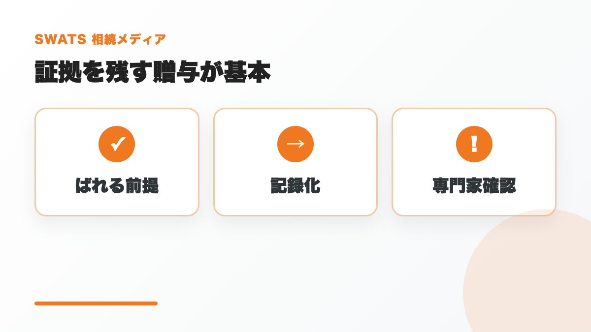 生前贈与の現金手渡しは証拠を残すことが重要であるとまとめた図解
