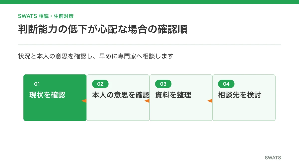 親の判断能力低下が心配な場合の確認事項