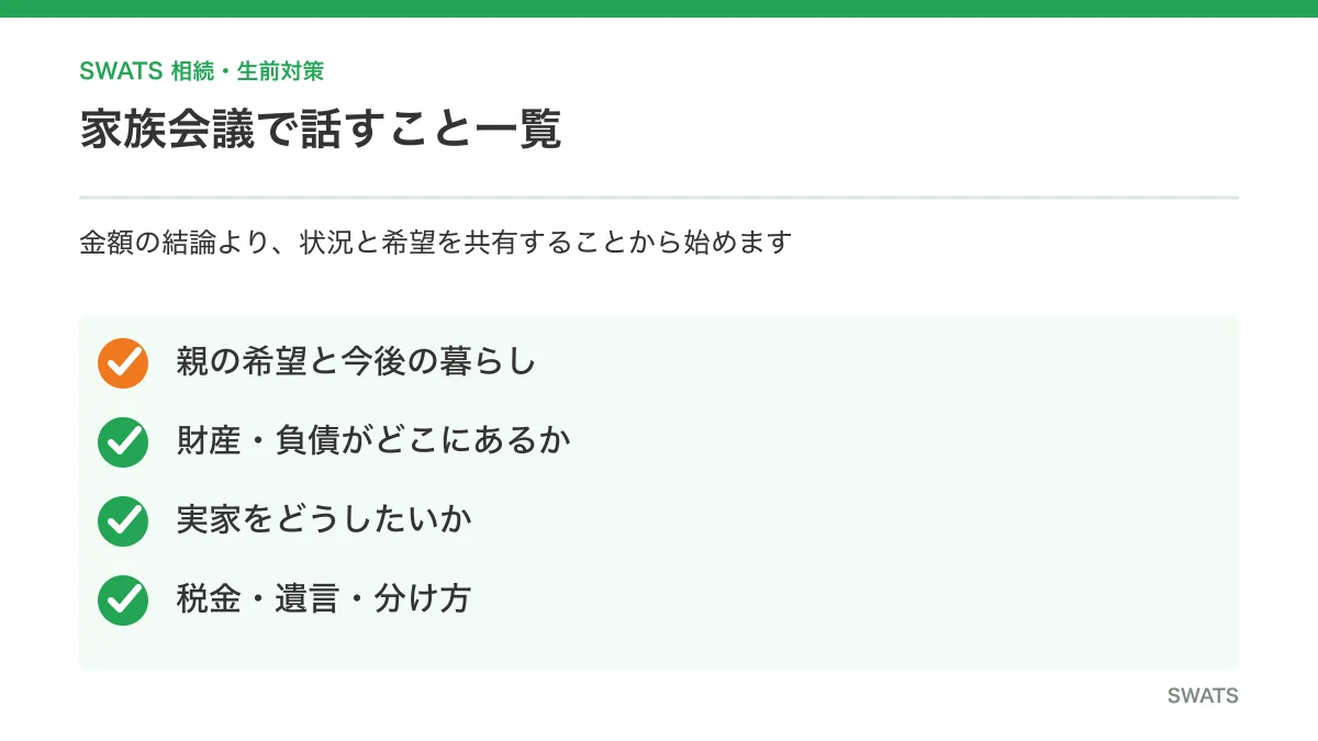 親と相続の家族会議で話す項目一覧